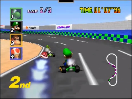 Mario Kart 64 (N64)