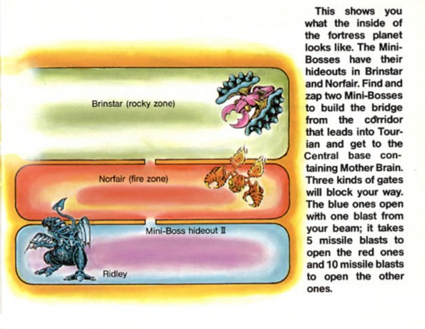 Metroid Map 2