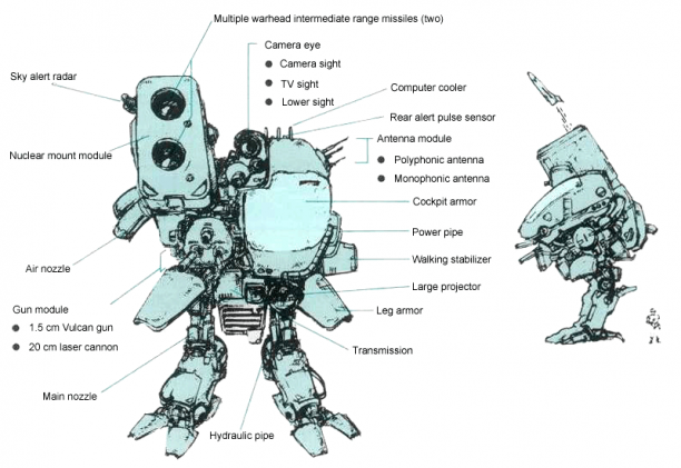 Metal Gear TX-55